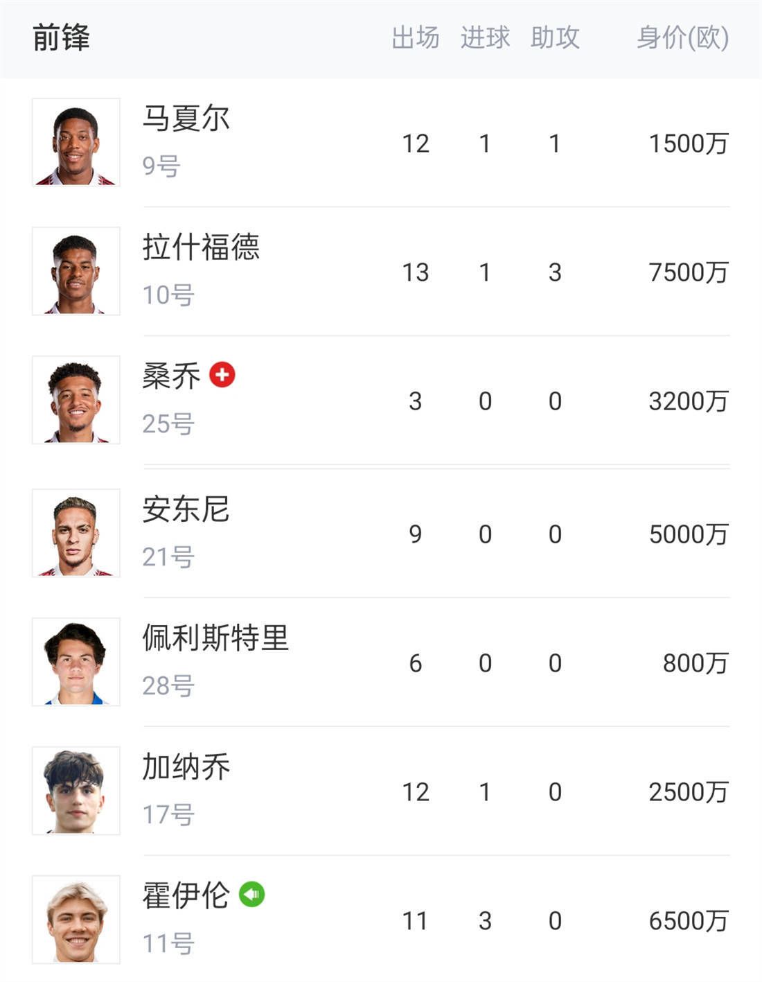 陆迟墨的视线扫过来，那双桃花眼看起来可怖极了，像是要将她碎尸万段，黎漾本能的止住了脚步，局促不安的站在原地。